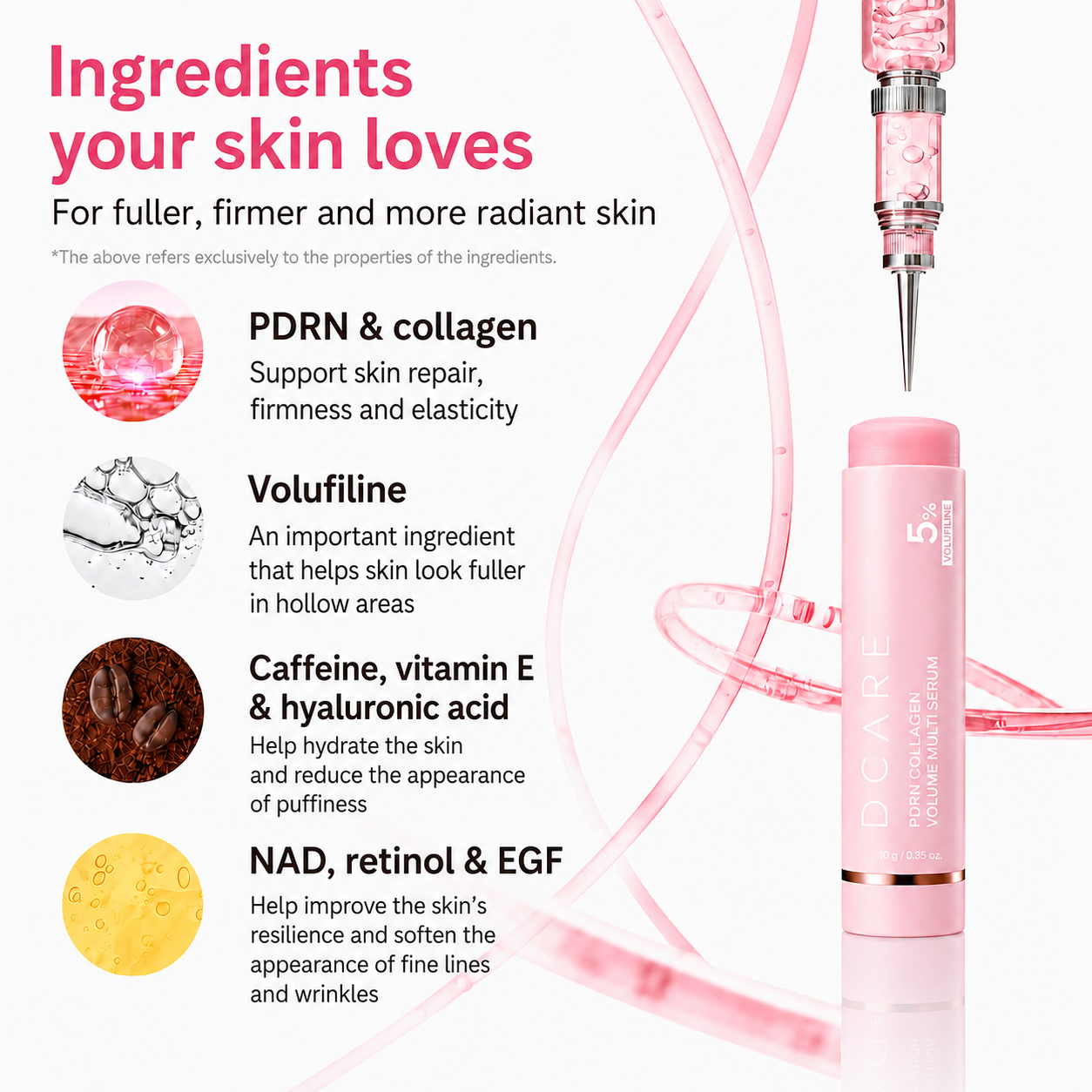 DCARE PDRN Pink Collagen Balm