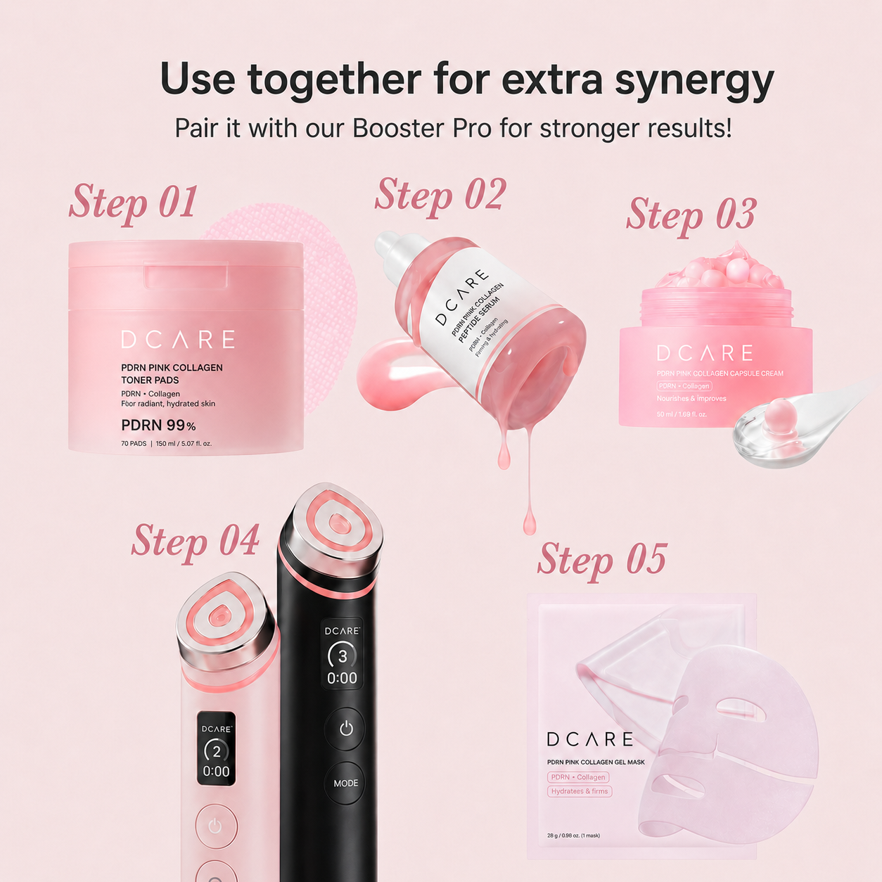 DCARE PDRN Renewal Serum