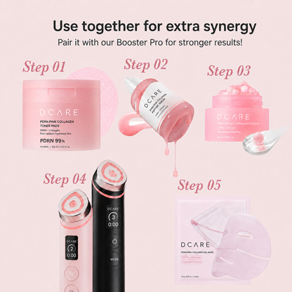 DCARE PDRN Renewal Serum