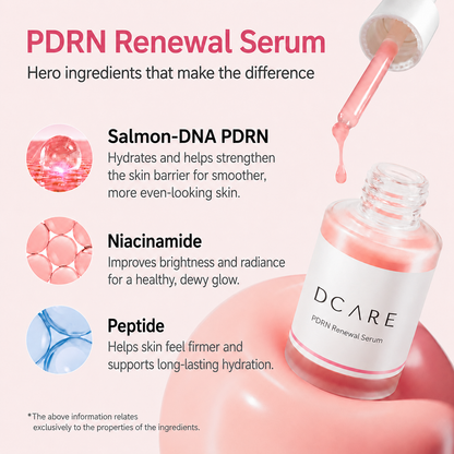 DCARE PDRN Renewal Serum