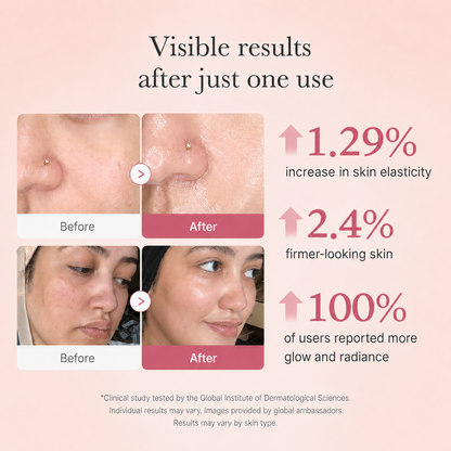 DCARE Collagen Glow Jelly Cream