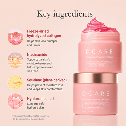 DCARE Collagen Glow Jelly Cream