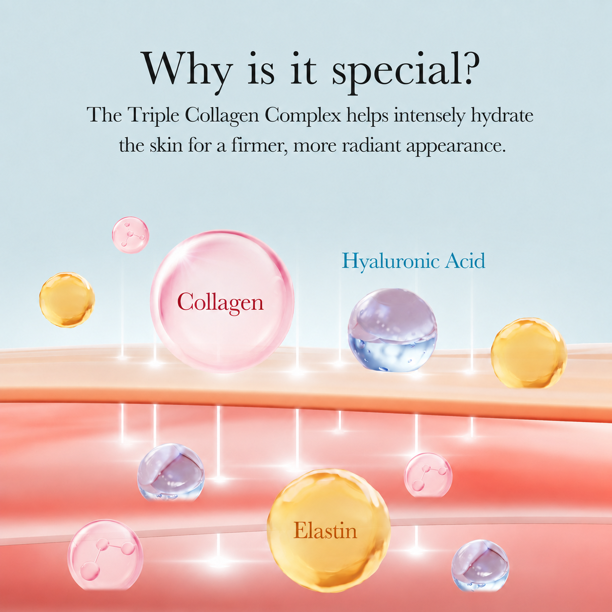 DCARE Triple Collagen Firming Cream
