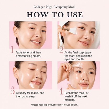DCARE Collagen Veil Overnight Mask